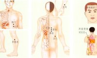 胁痛刮痧部位图解