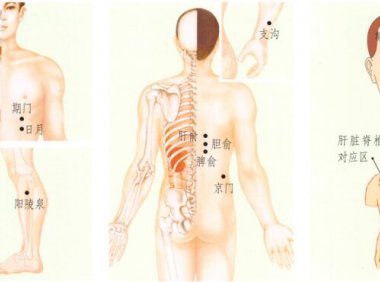 胁痛刮痧部位图解