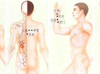 心绞痛刮痧部位图解