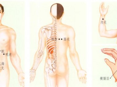 呃逆刮痧部位图解